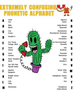 ALPHABET Extremely Confusing Phonetic Alphabet Poster Print