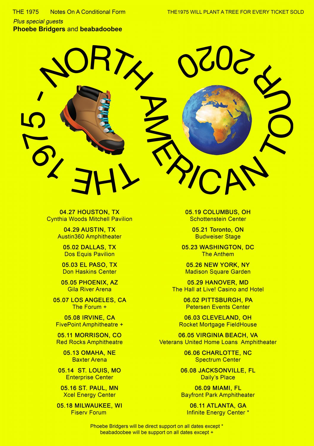 THE 1975 North America Poster Notes on a Conditional Form 2020 Tour