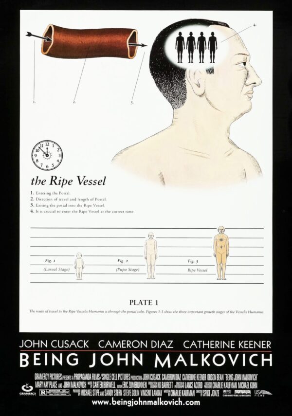 Being John Malkovich Movie Poster - Classic 90's Vintage Poster Print