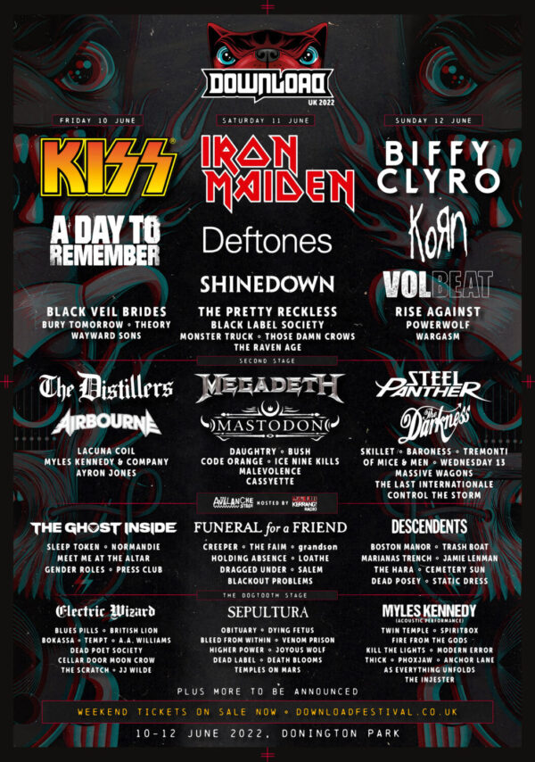 DOWNLOAD FESTIVAL 2022 Poster