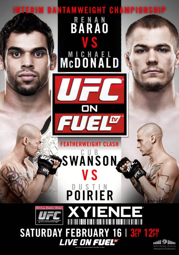 UFC on Fuel - Renan Barão vs. Michael McDonald Fight Poster