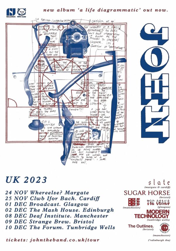 JOHN (Timestwo) A Life Diagrammatic 2023 UK Tour Poster