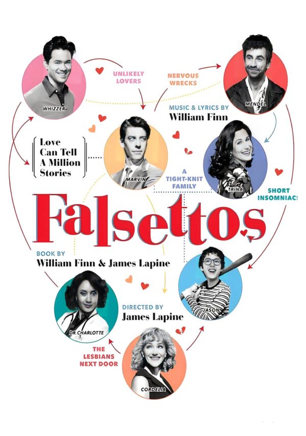 FALSETTOS Musical Theatre West End Broadway Poster