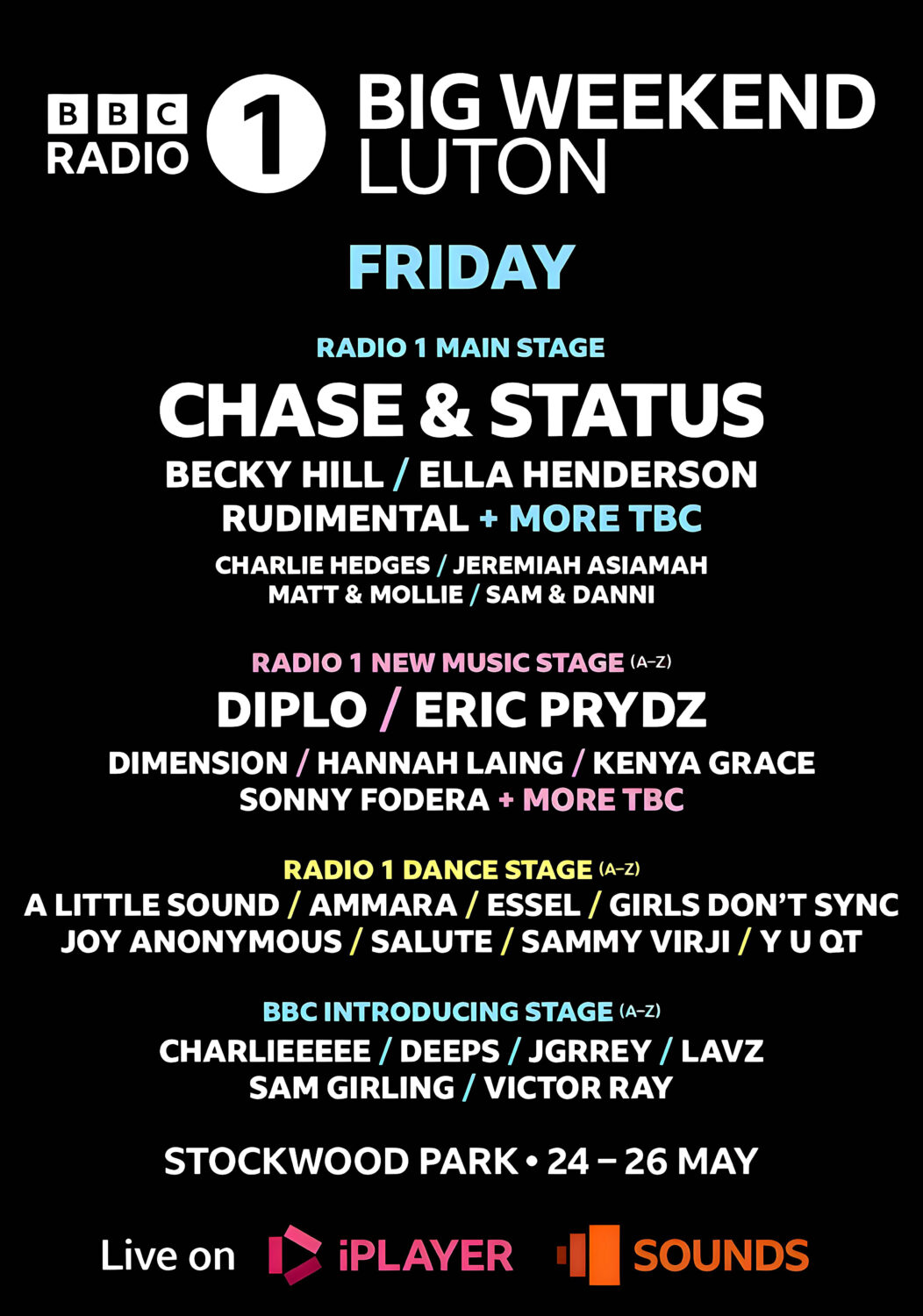 Radio 1 Big Weekend 2024 Friday Poster Print