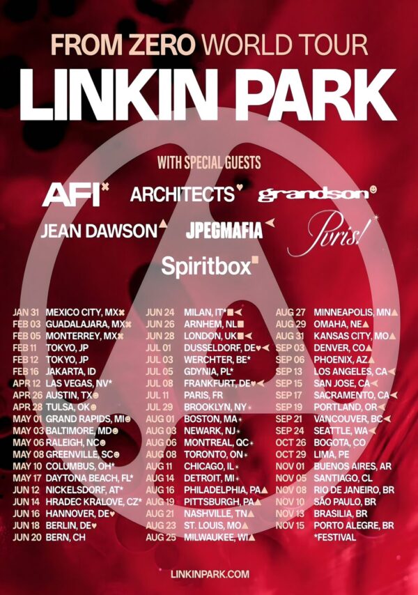 LINKIN PARK From Zero 2025 World Tour Poster Print