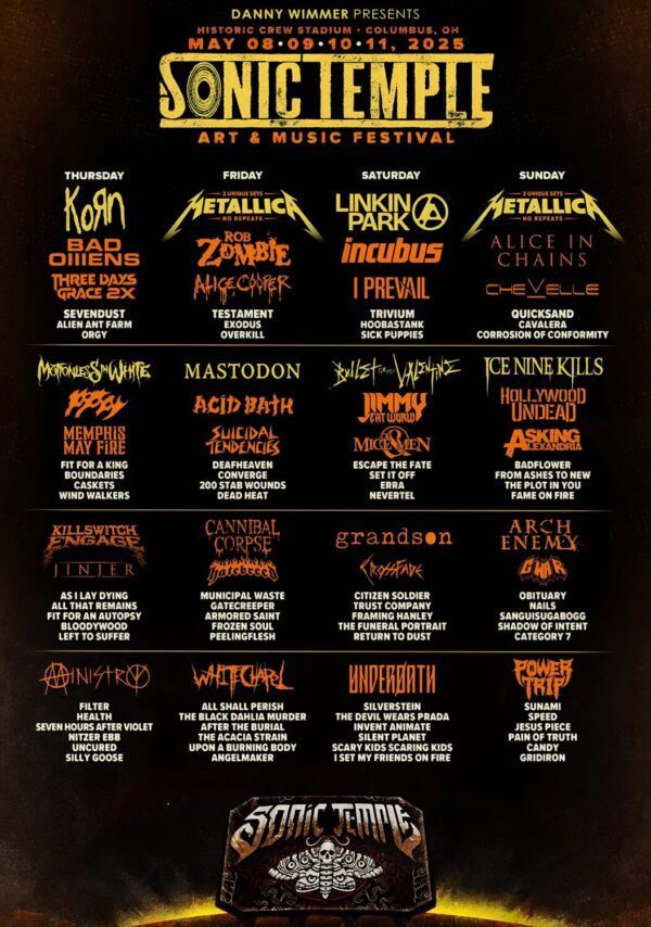 SONIC TEMPLE 2025 FESTIVAL Korn - Metallica - Linkin Park Line Up Poster
