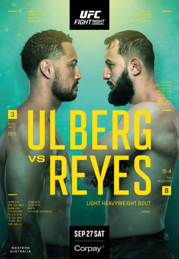 UFC Fight Night: Carlos Ulberg vs. Dominick Reyes 2025 Fight MMA Perth Poster Print