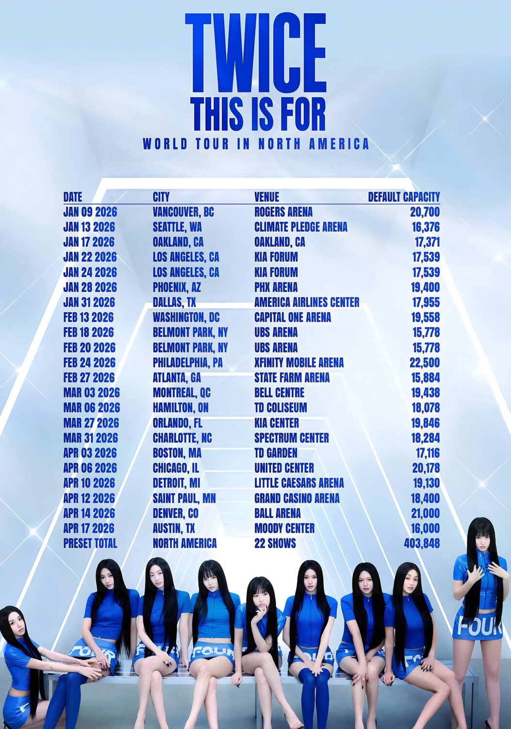 TWICE (band) This Is For World 2026 North America Tour Poster