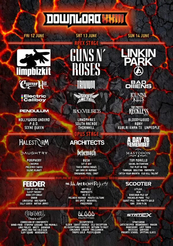 DOWNLOAD Festival 2026 Limp Bizkit - Guns N Roses - Linkin Park Line-Up Tour Poster