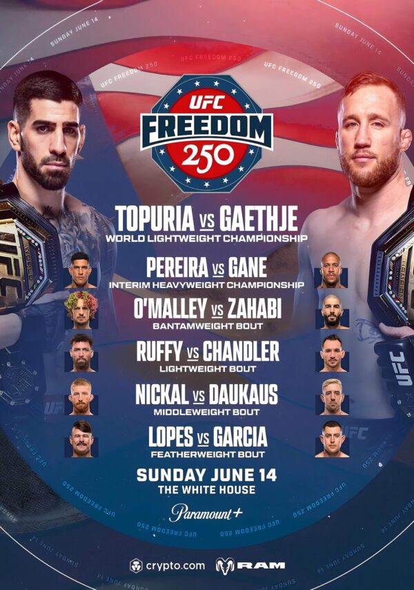 UFC Freedom 250 Ilia Topuria vs. Justin Gaethje 2026 Fight MMA UFC White House Poster Print