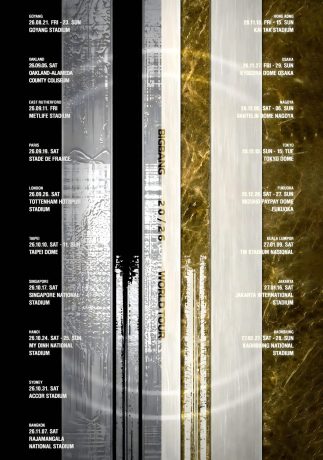 BIGBANG (band) 20th Anniversary 2026 World Tour Poster