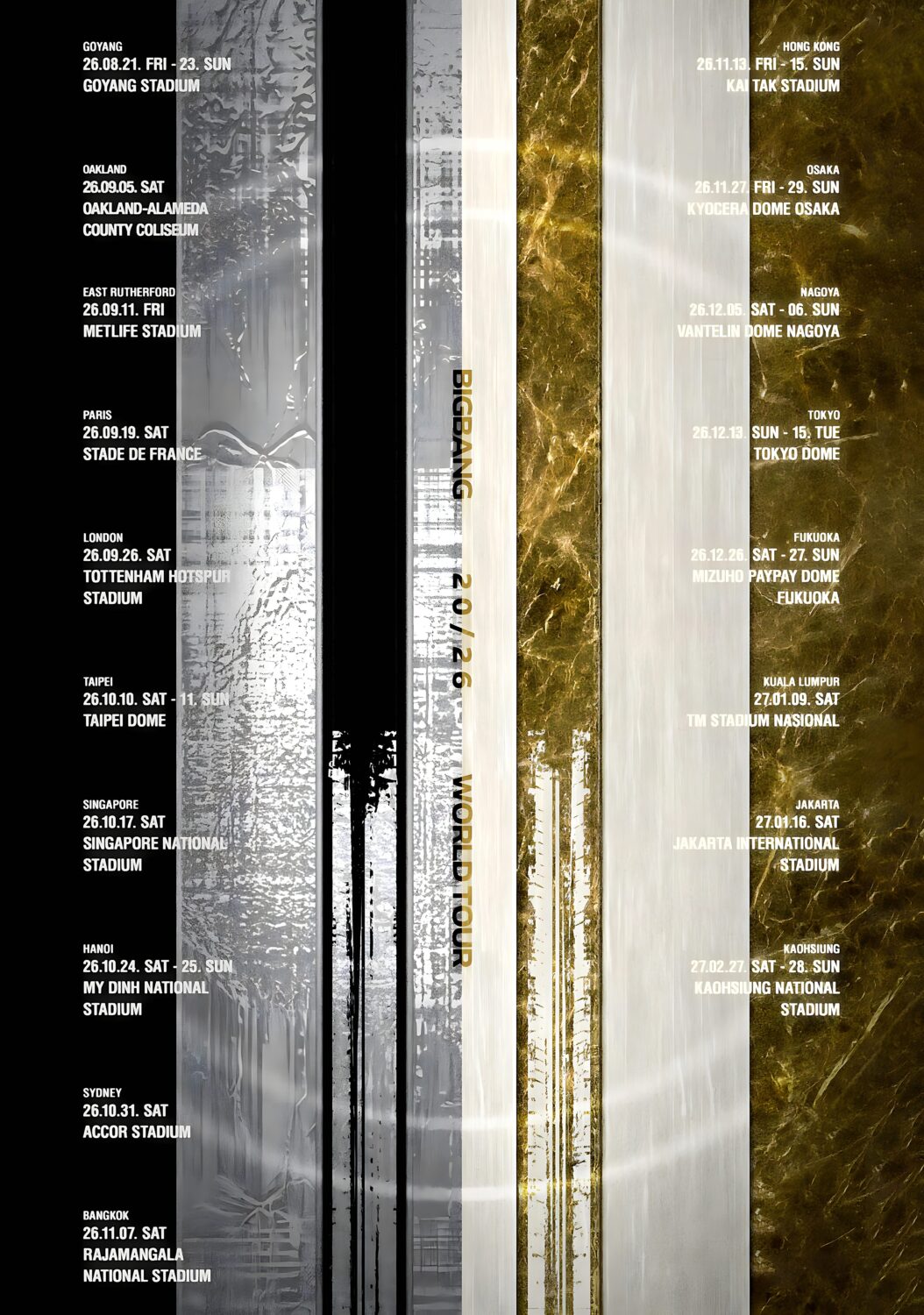 BIGBANG (band) 20th Anniversary 2026 World Tour Poster