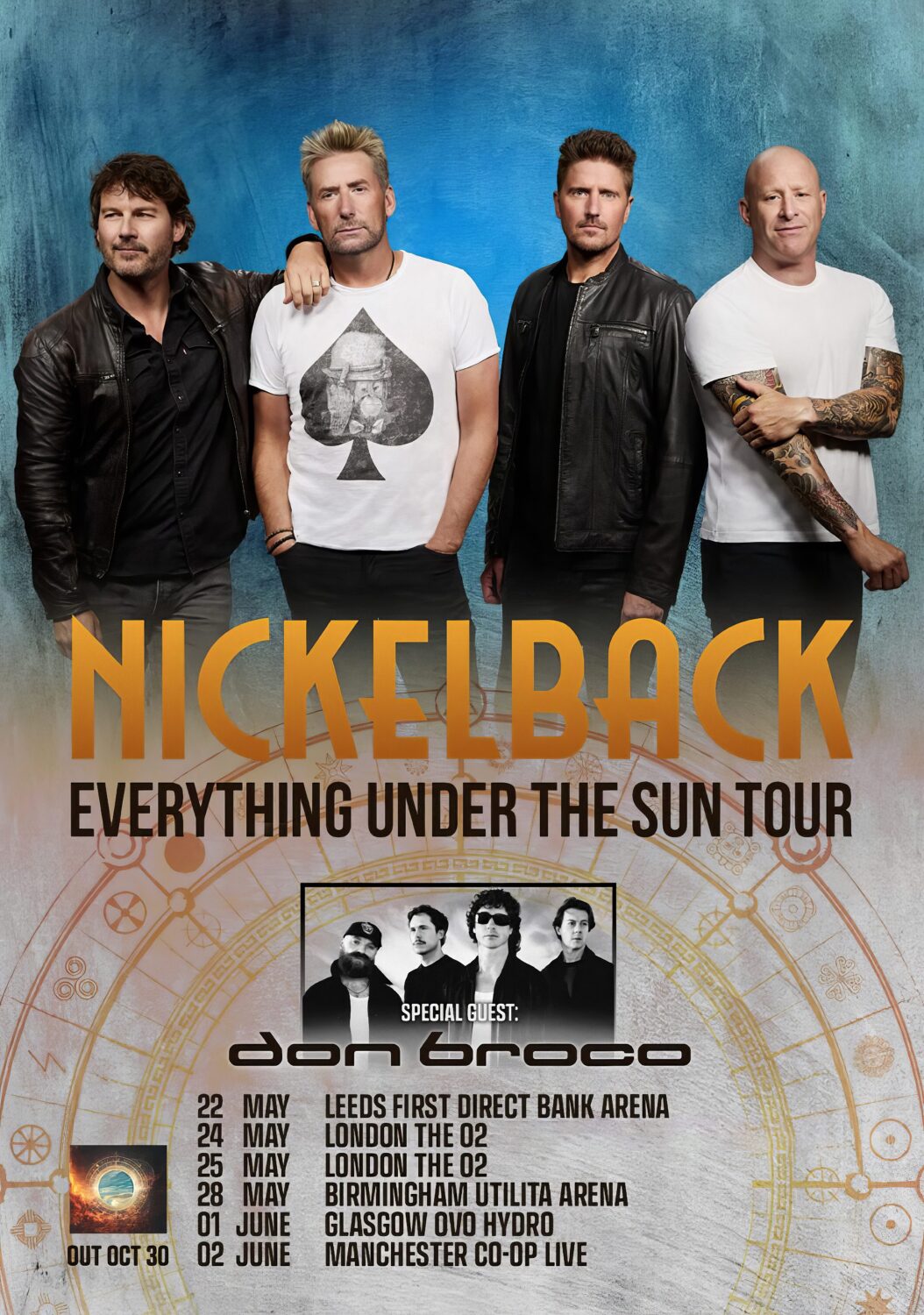 NICKELBACK Everything Under The Sun 2027 UK Tour Poster Print