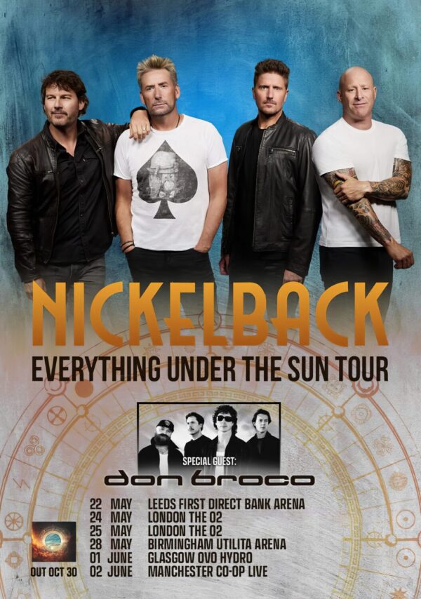 NICKELBACK Everything Under The Sun 2027 UK Tour Poster Print